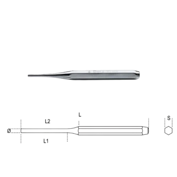 Utensileria Revelli